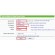 nat port modem tp link xem camera tl-wr841n và tp-link 740n